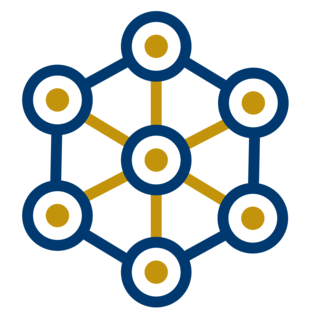 Industry-leading business systems