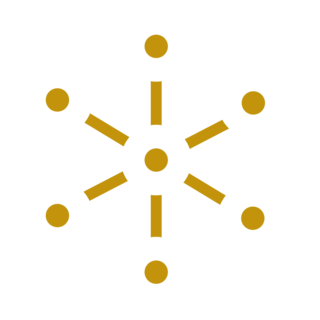 Industry-leading business systems